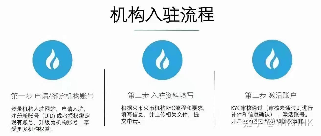 火币海外站(火币海外站下载)