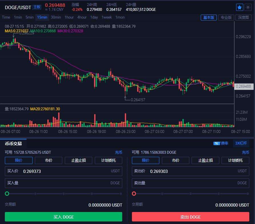 usdt啥意思(标记usdt啥意思)