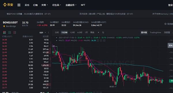 币安（Binance）交易所(币安binance交易所手机APP下载及使用教程)