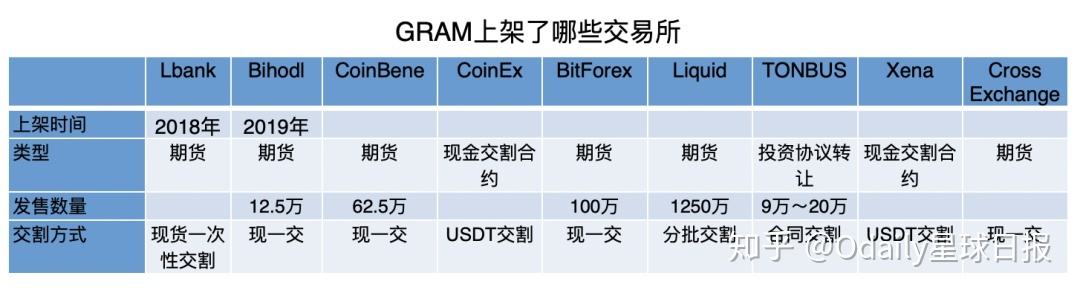 lbank交易所app(lbank交易所app下载后怎么打不开)