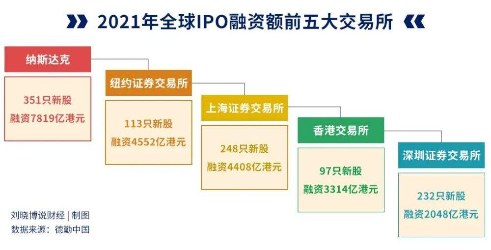 双子星交易(双子星交易所跑路)