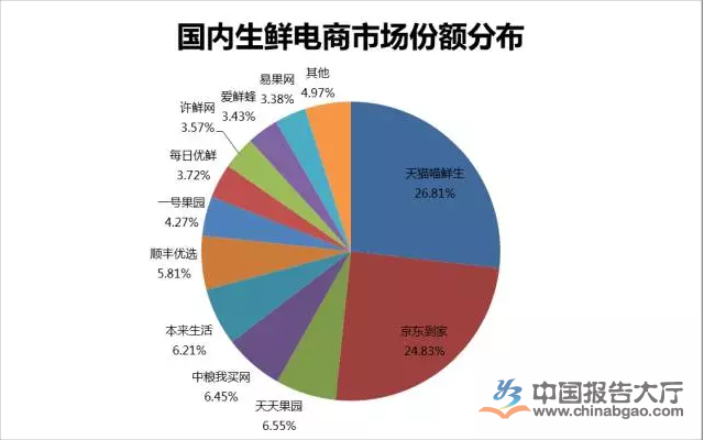 国内交易平台(狗狗币国内交易平台)