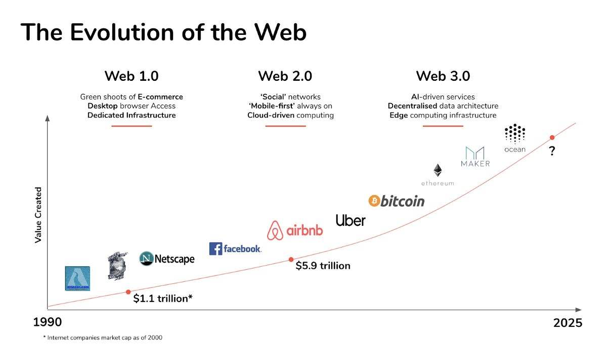 coinbase最新消息(Coinbase global)