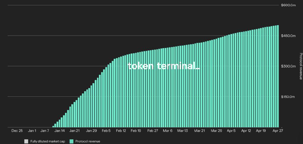 CoinGecko官方版(coingeckocoin)