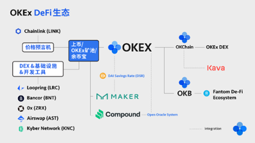 okex代理(欧易OKEX官网)