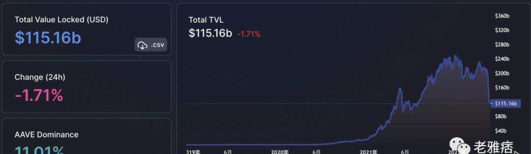 关于usdt换人民币实时汇率查询的信息