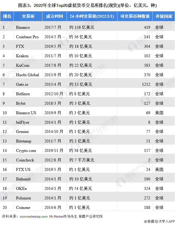 2022年不能交易虚拟币(2021年国家对虚拟币的最新政策)