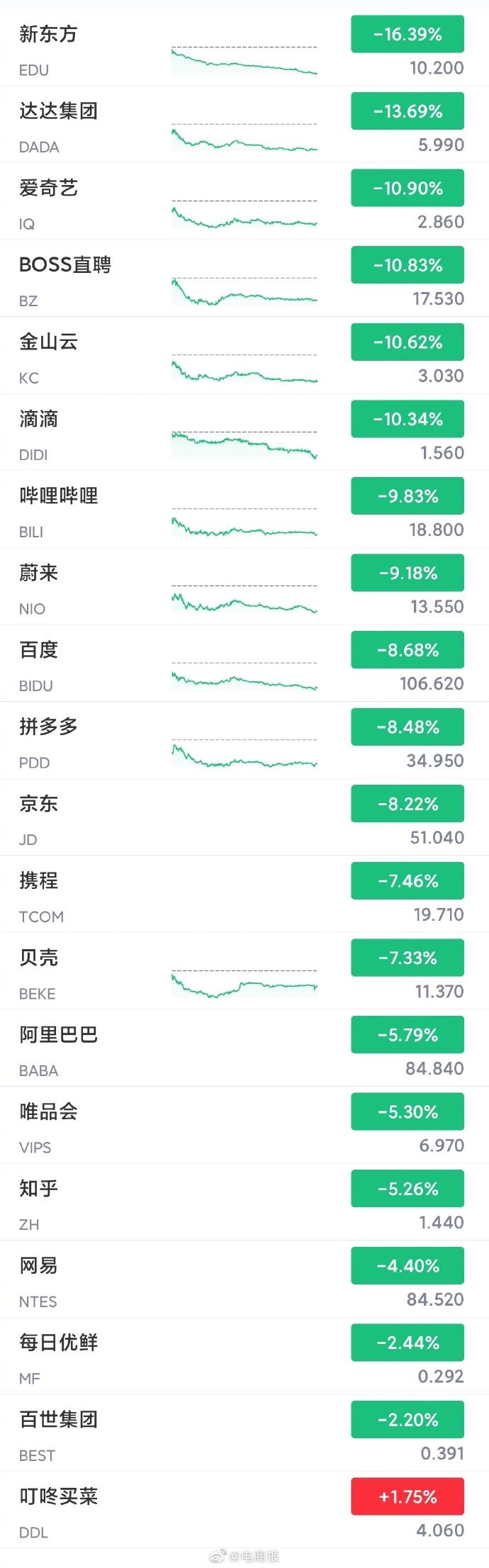 如何通过美股账户投资比特币的简单介绍