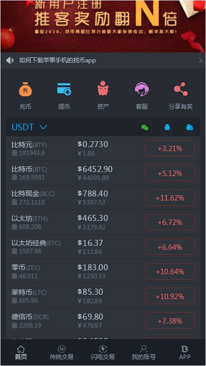 Rs币交易平台(rscoin交易平台)