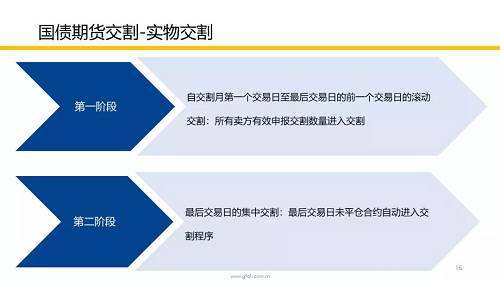 合约分析(合约分析软件)