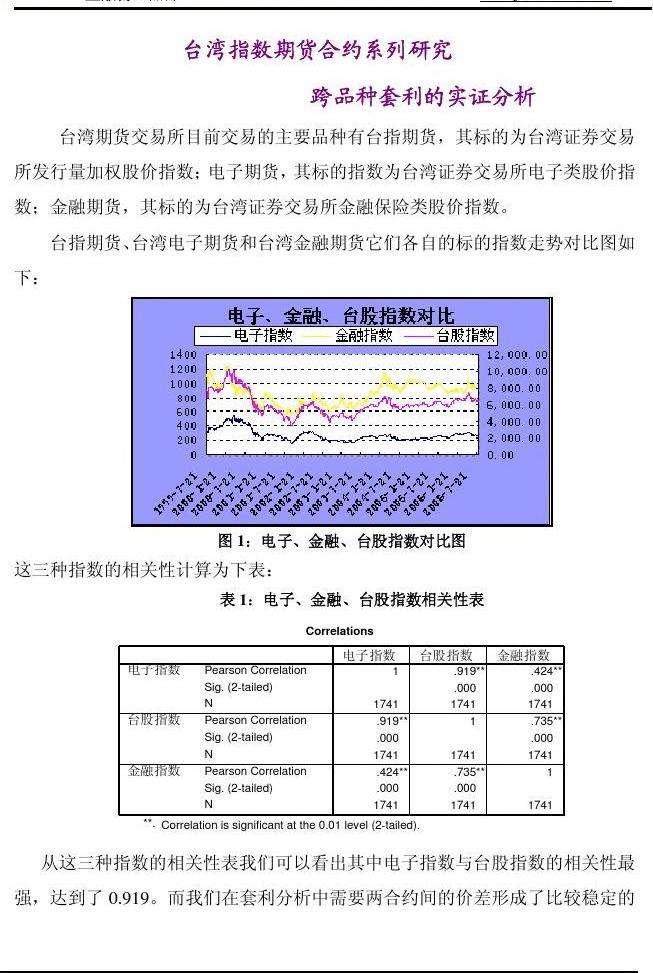 合约分析(合约分析软件)