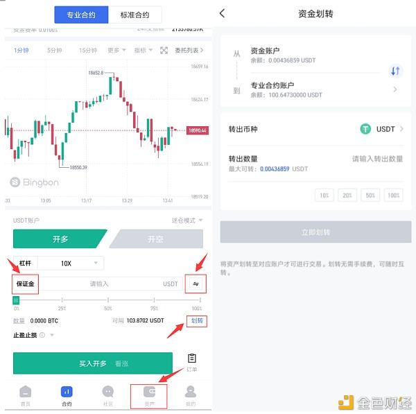 合约交易app(合约交易赚的是谁的钱)