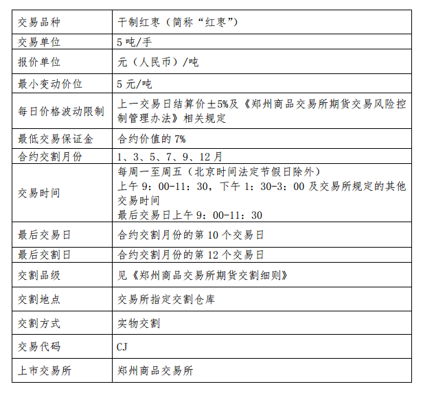 合约期货(煤炭主力合约期货)