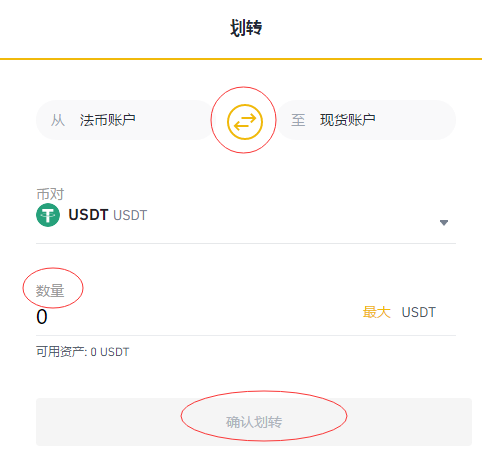 关于usdt入金通道哪家好的信息