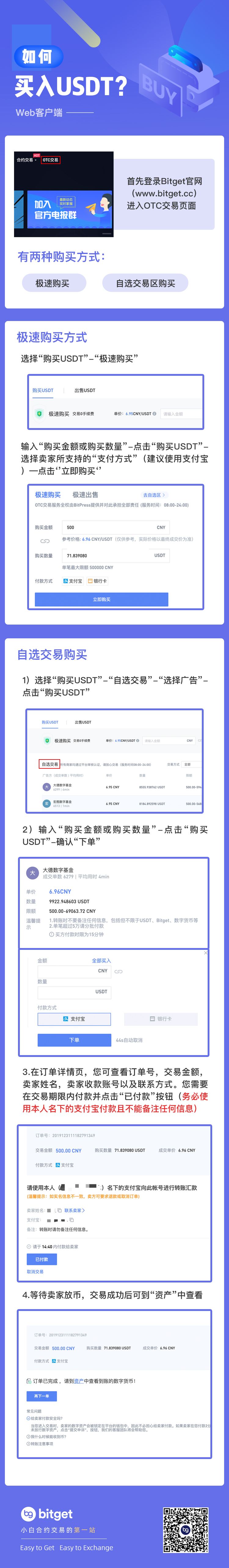 usdt官方网站(usdt官网购买usdt)