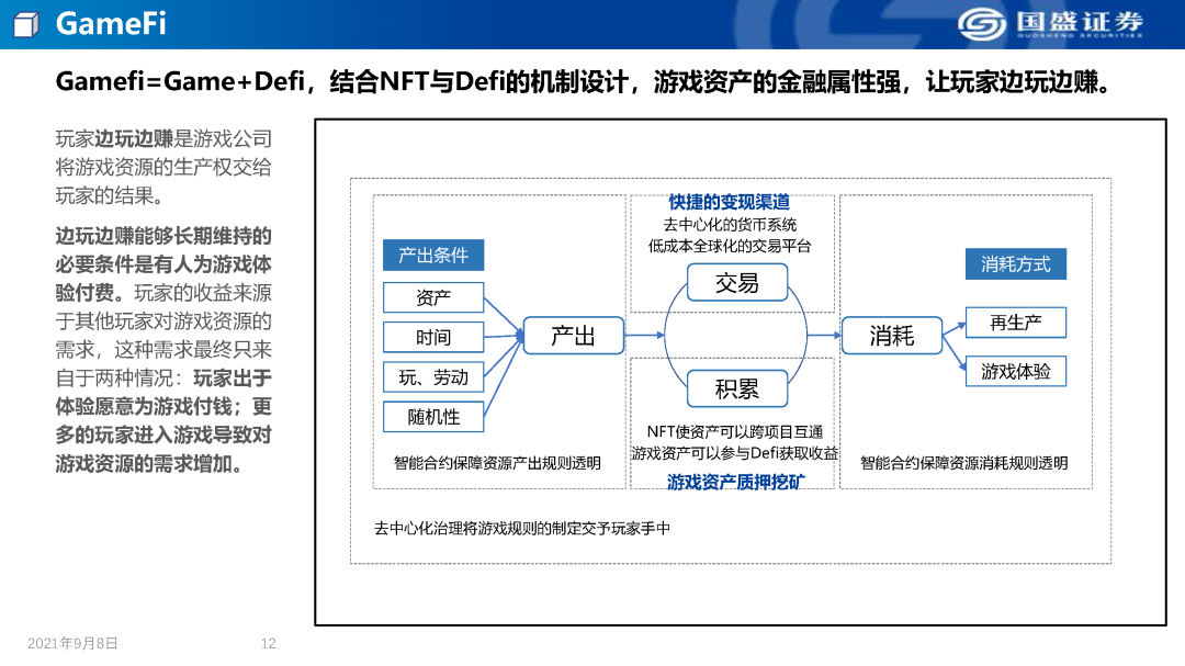 NFT区块链中国(nft区块链合法吗)