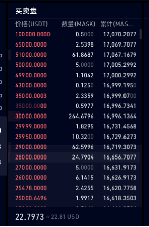 kucoin交易所下载地址(kucoin数字货币储备交易所)