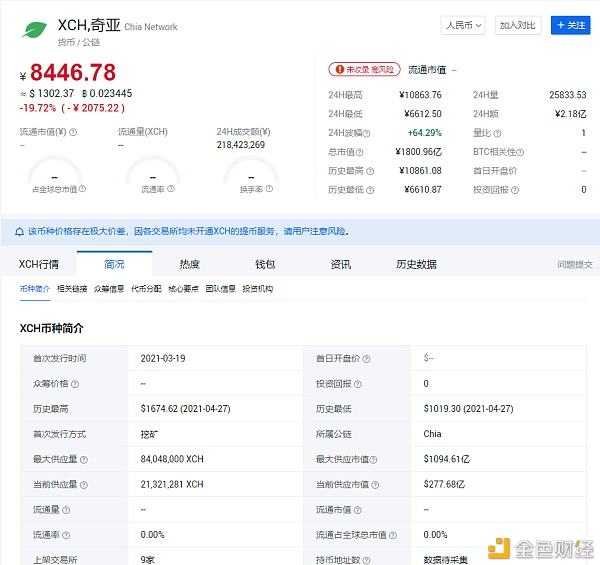 蓝贝壳lbank官网登录(lbank蓝贝壳交易所app下载)