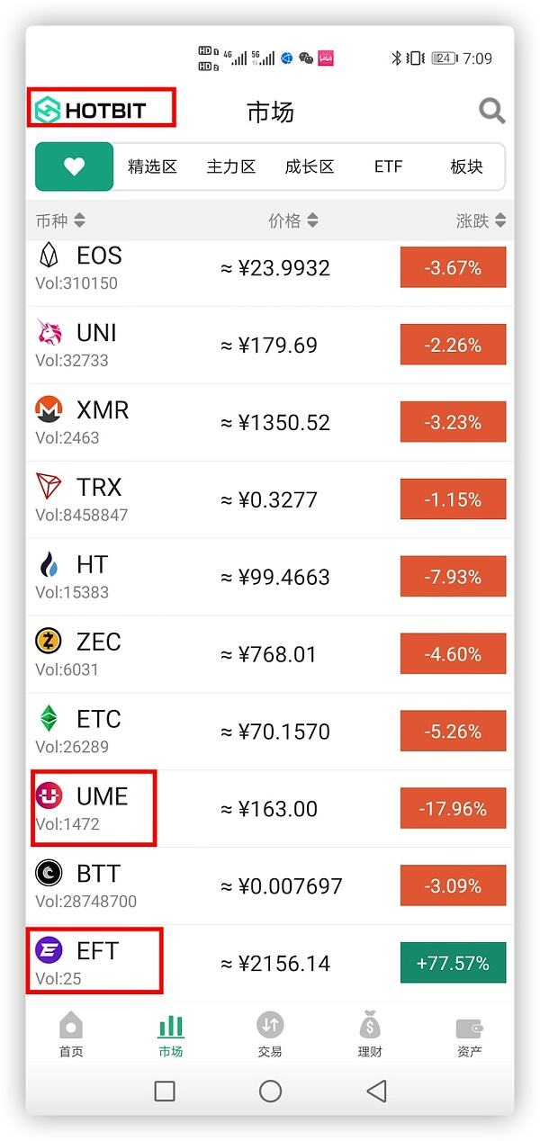 关于hotbit交易所最新版官网下载的信息