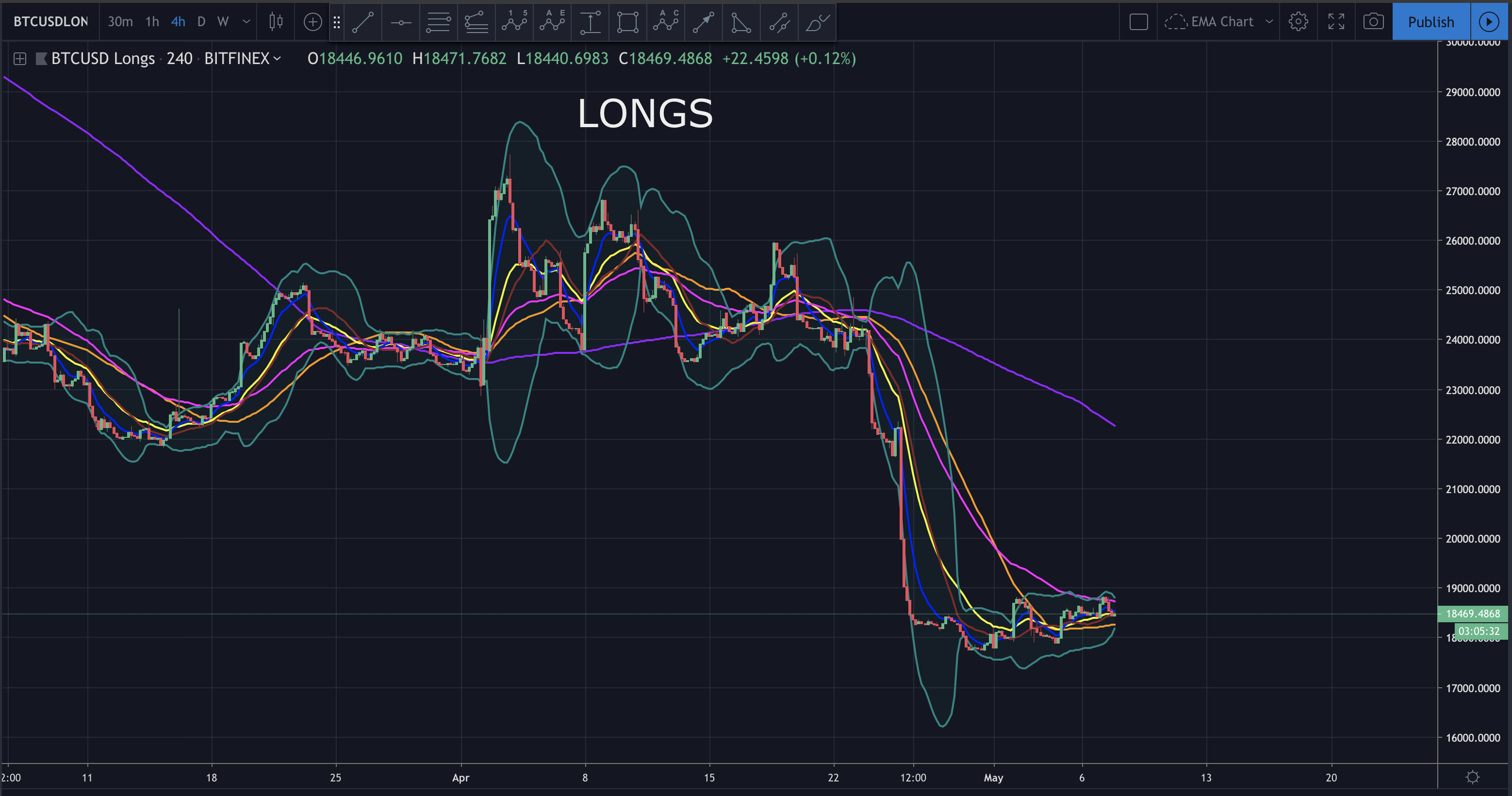 xrp官网(哪里买XRP)