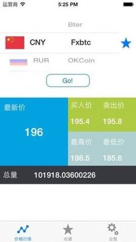 币安最新(币安最新app)