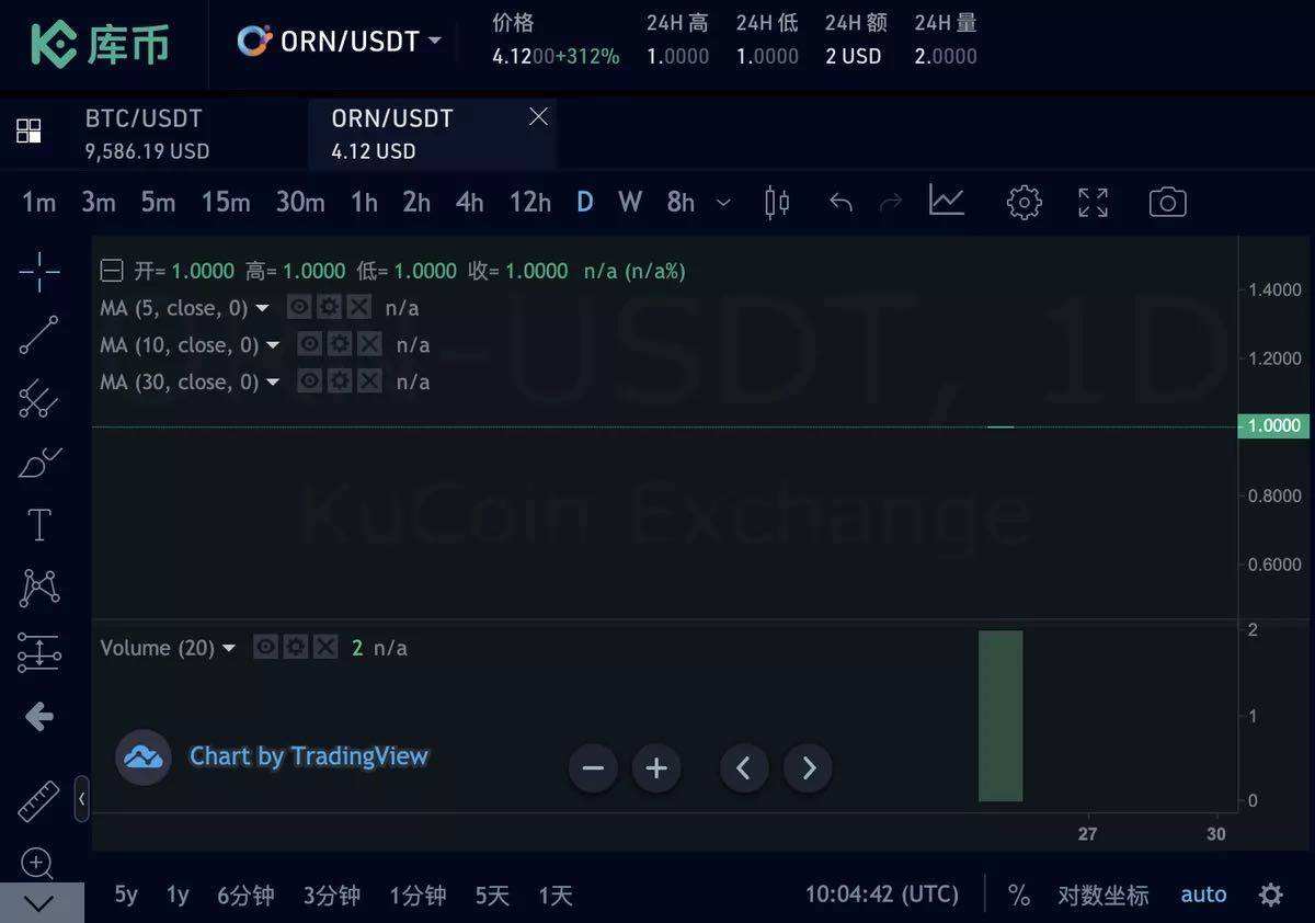 kucoin交易所app下载(kucoin数字货币储备交易所)