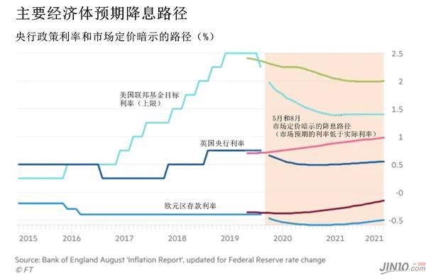 exness黄金返佣的简单介绍