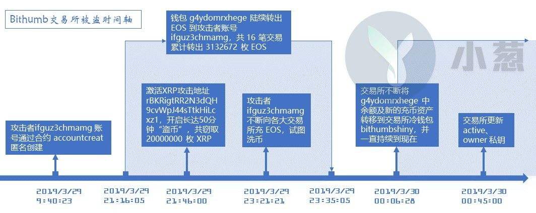 huobi交易(huobi交易所下载)