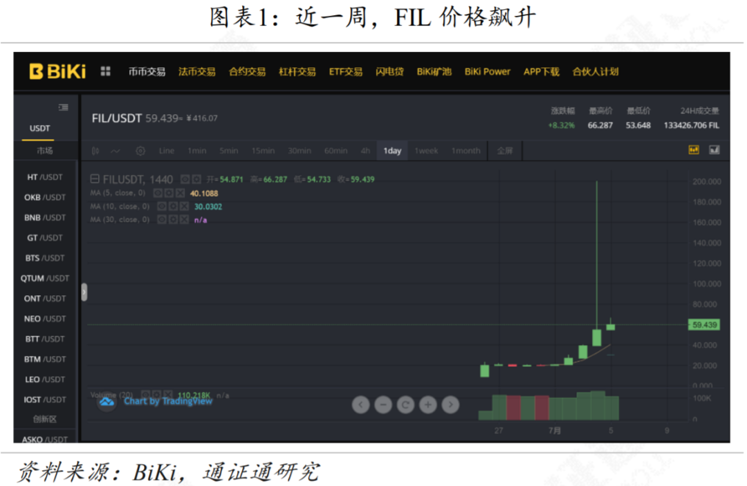 lbank交易所排名(lbank交易所全球排名第几)