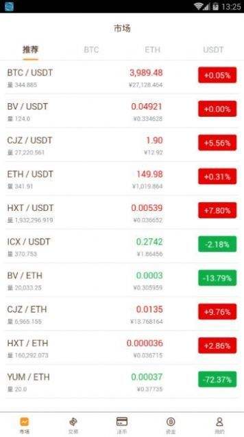 usdt支付平台(usdt支付平台商户系统)