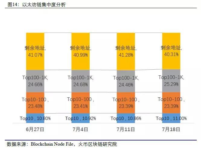 火币买币为啥私人转账(火币网买币为什么是给私人转账)