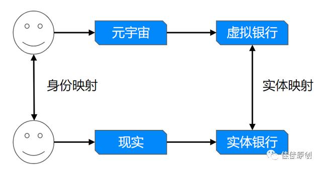 元宇宙钱包(元宇宙钱包空投NFT先到先得)