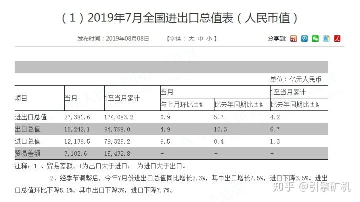 usdt今日兑换人民币价格的简单介绍