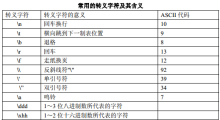 120转化为8进制(110二进制转化为8进制)