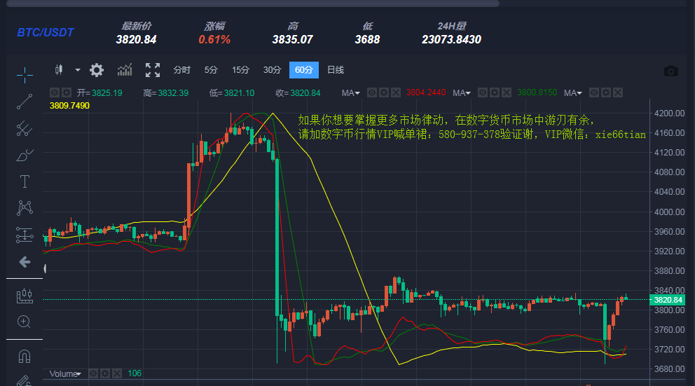 以太币价格(以太币今日价格)