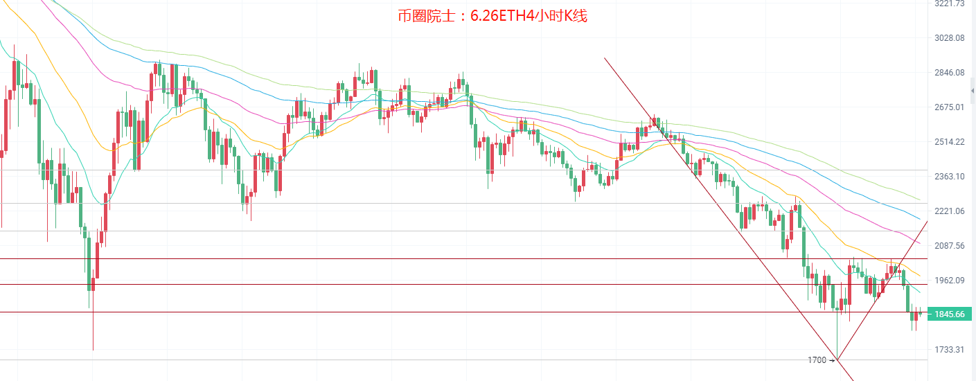 超零币交易(超零币交易违法吗?)