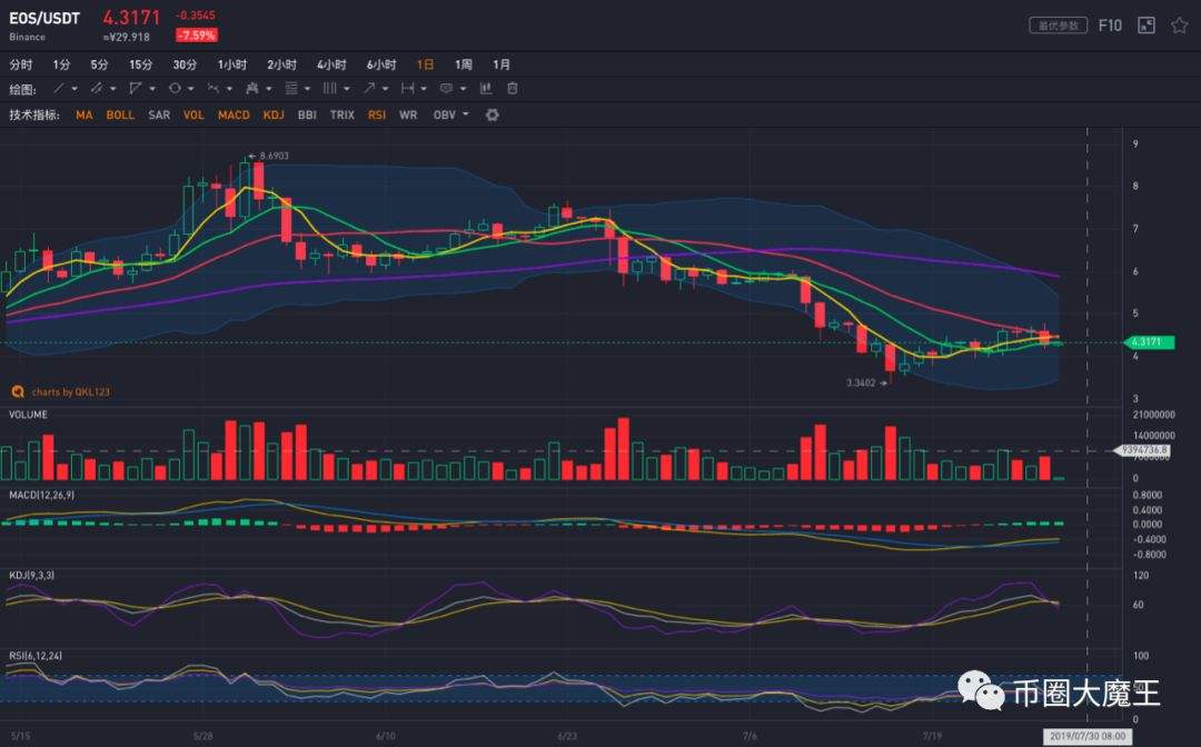 外汇平台usdt入金通道(外汇平台用usdt入金安全吗)