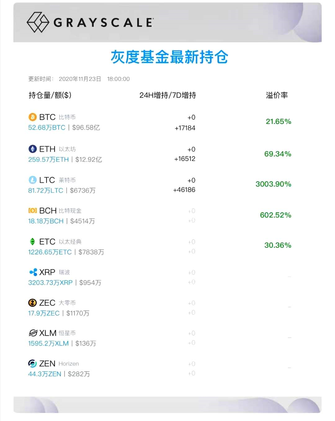 xrp今日价格(xrp今日价格行情)