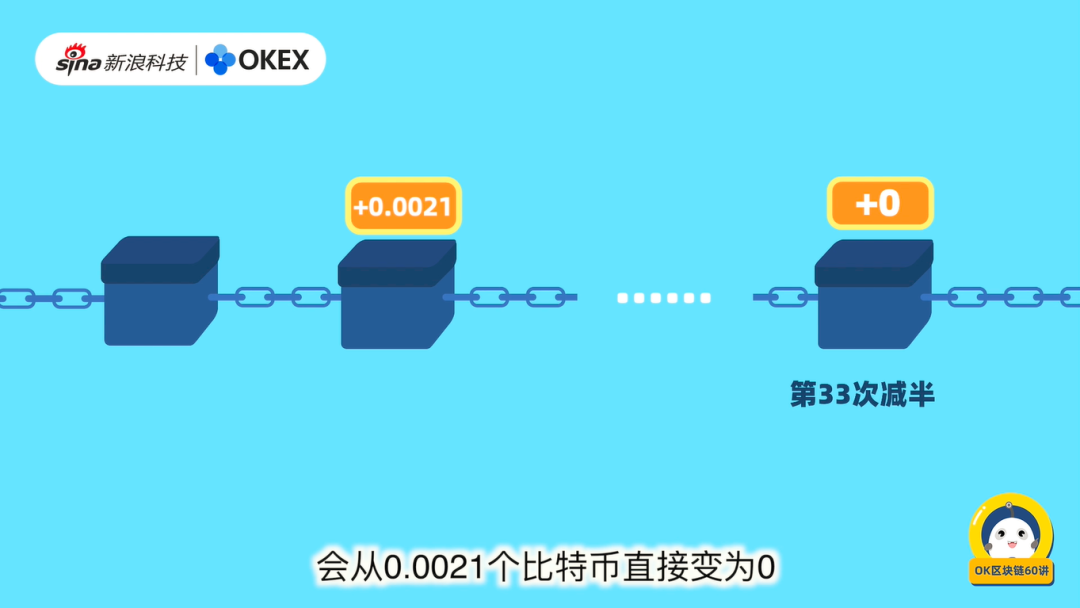 区块链数字货币交易平台(区块链数字货币交易平台是骗局吗)