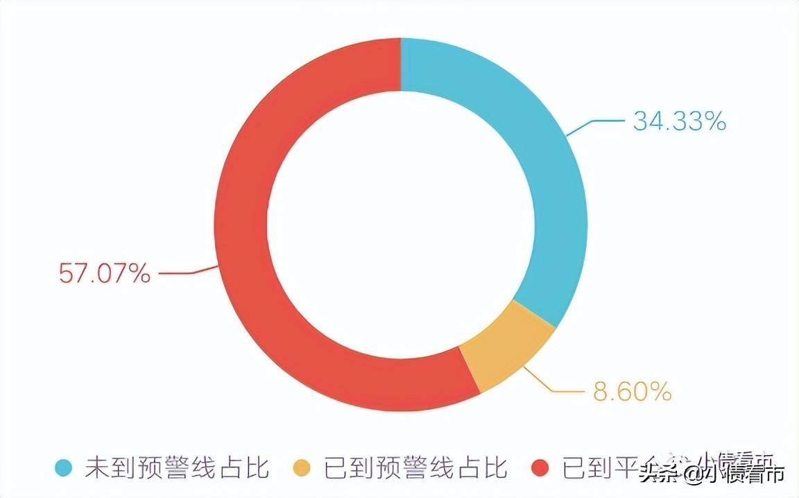 蓝盾交易(蓝盾服务商)