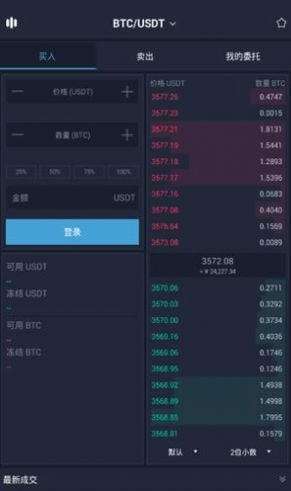 虚拟币最新价格(虚拟币最新价格表)