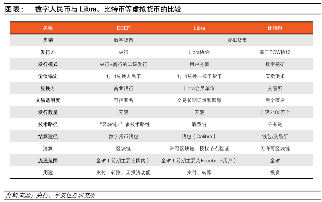 数字货币分析软件(数字货币分析软件前五)