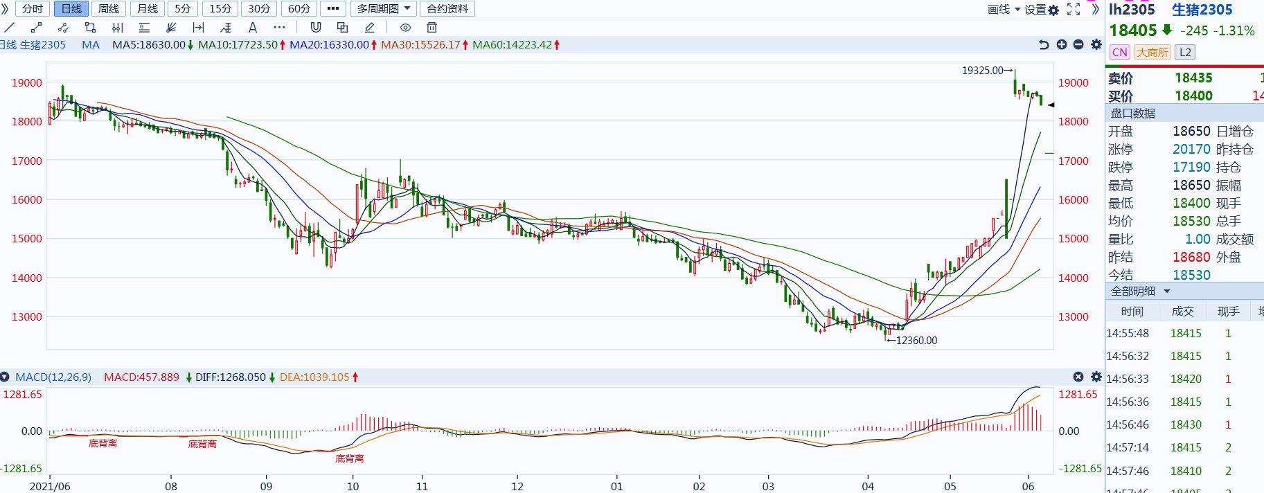 Filecoin价格今日行情(filecoin价格今日行情人民币)