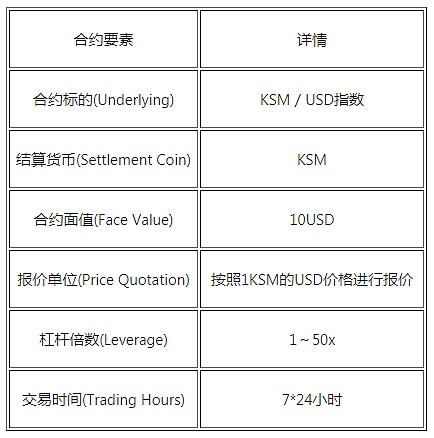 ada合约地址(ada合约地址是什么)