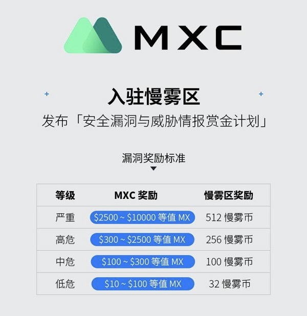 mxc抹茶交易所官网(mxc抹茶交易所官网版登陆)