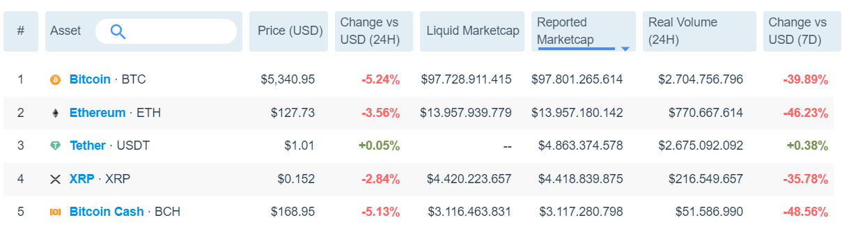 chainlink币(chainlink币创始人)