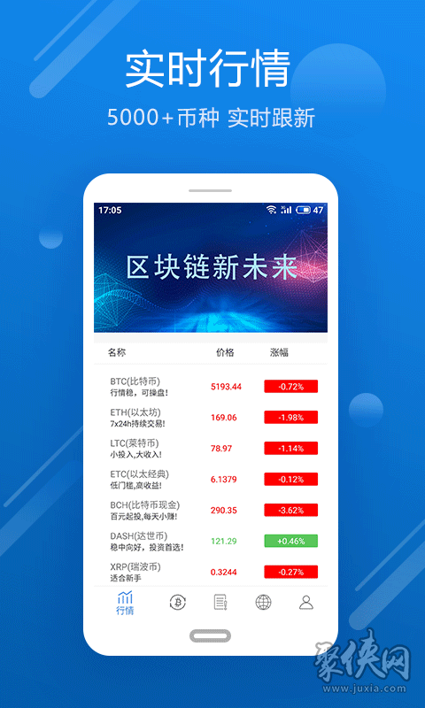 huobi交易所网页版(huobi global交易平台)