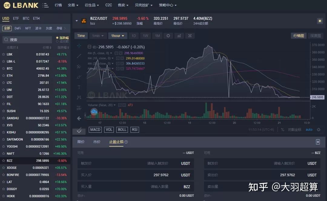lbank交易所网址(lbank交易所是哪国的)
