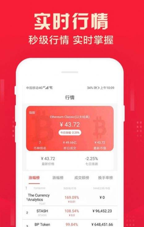 火币下载app(火币下载app安卓)