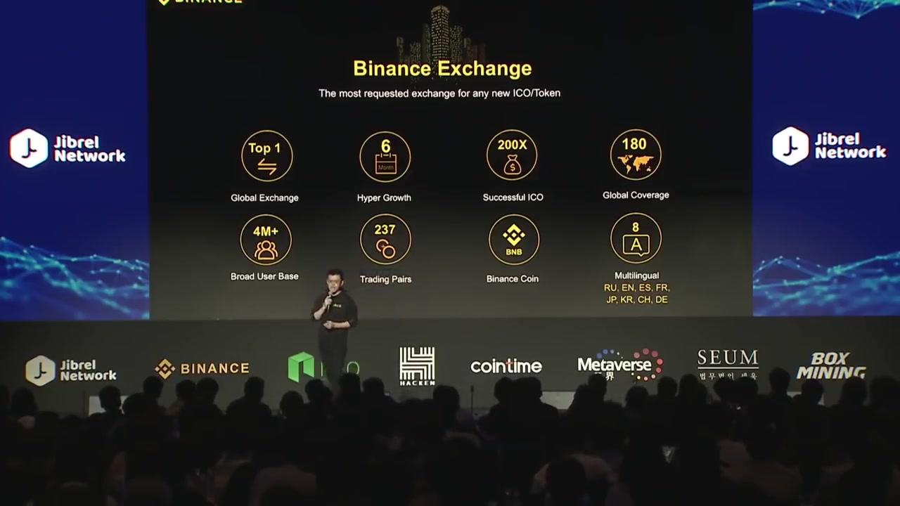 binance客户端(binance download)